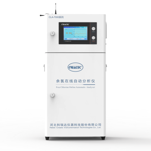 industrial conductivity meter