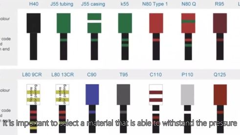 Seamless Casing Pipe