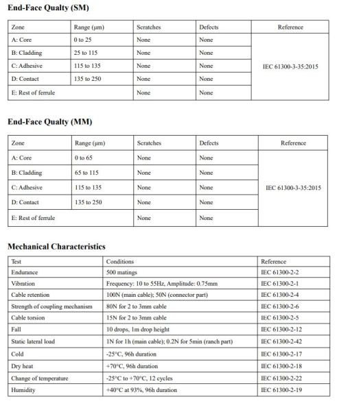 활형 드롭 케이블(GJXH/GJXFH) Best China Makers