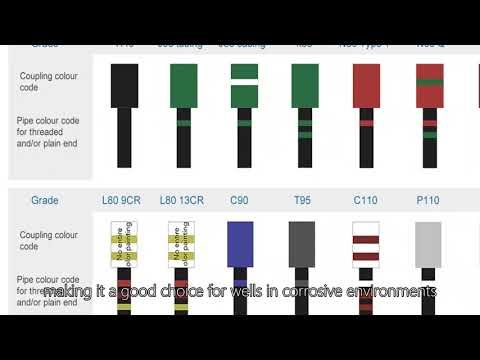 DIN 17175 DIN 1626 St42 St37 MS Бесшовная стальная труба